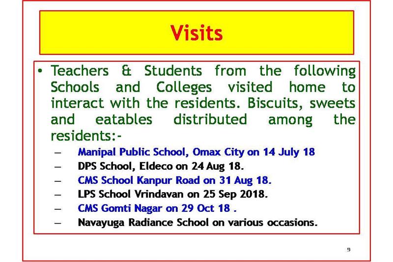Presentation to Mrs Nita Ganguli at Cheshire Home on 15 March 2019